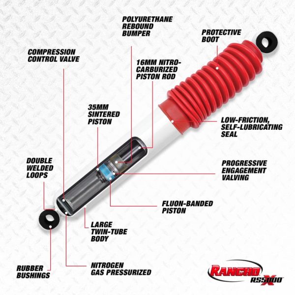 Rancho 11-18 Jeep Grand Cherokee Rear RS5000X Shock on Sale